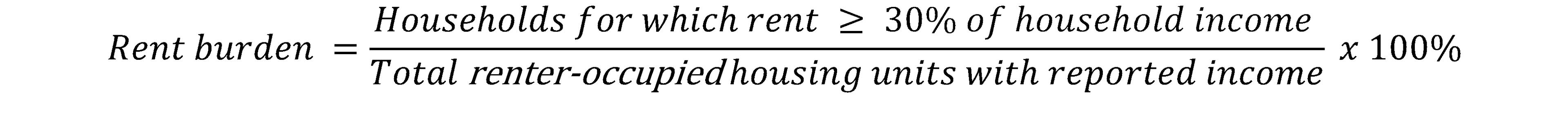 rent burden calculation