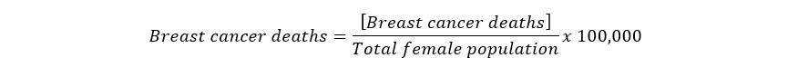 Breast Cancer Deaths Formula
